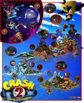 Crash Bandicoot: retrospectiva y curiosidad por la trilogía original