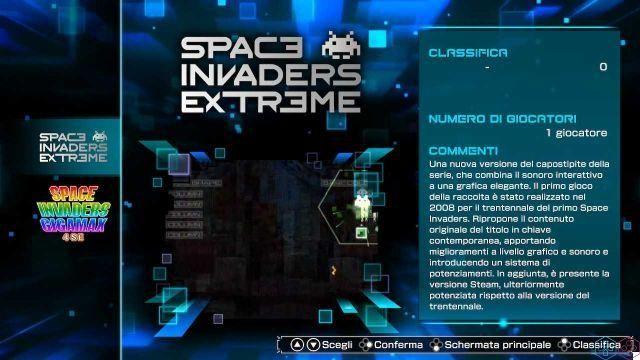 Revue de Space Invaders Forever : Personal Space Invaders