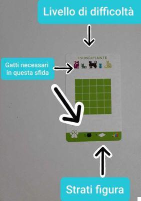 Gatto Matto Review: a puzzle game