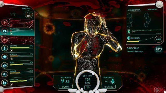 Bio Inc. Redemption review: life and death just a click away