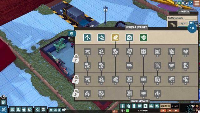 Little Big Workshop Review: Create your own factory